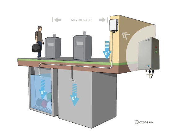 Ozongenerator fjerner vond lukt
